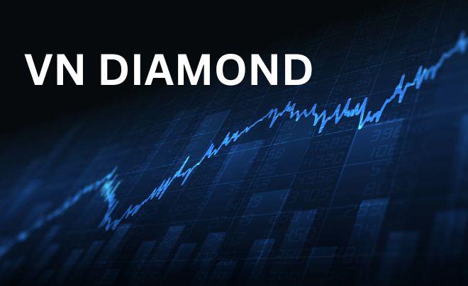 Dự báo cơ cấu VN-Diamond quý II2026 KDH vào diện chờ loại, FPT tăng mạnh tỷ trọng
