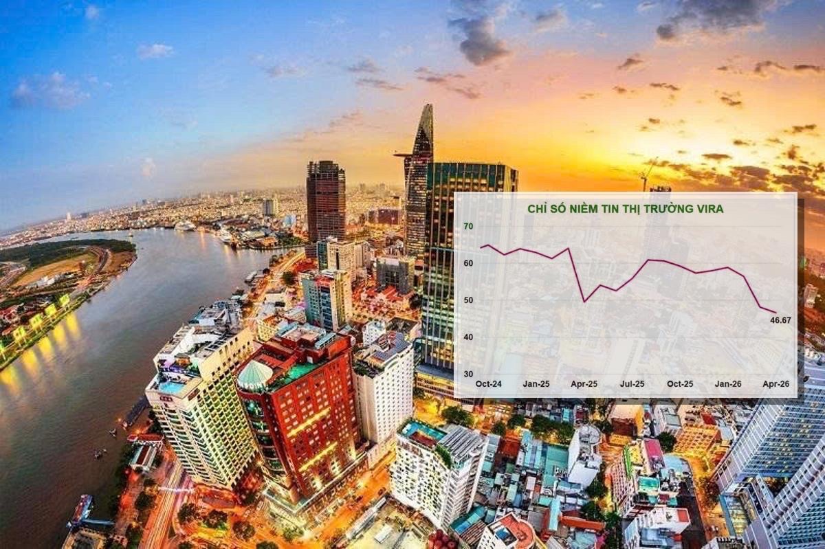 Ngân hàng hạ kỳ vọng với chứng khoán và bất động sản