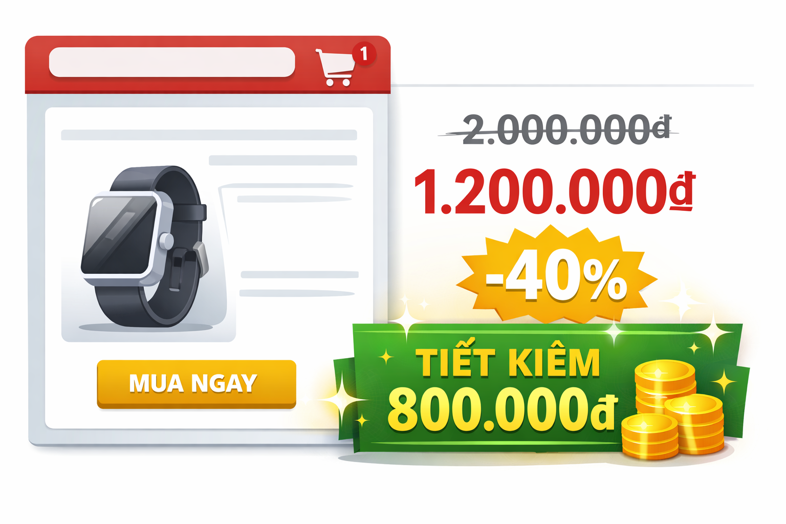 Hành vi mua sắm ảnh hưởng từ ảo giá trong khuyến mại trực tuyến 