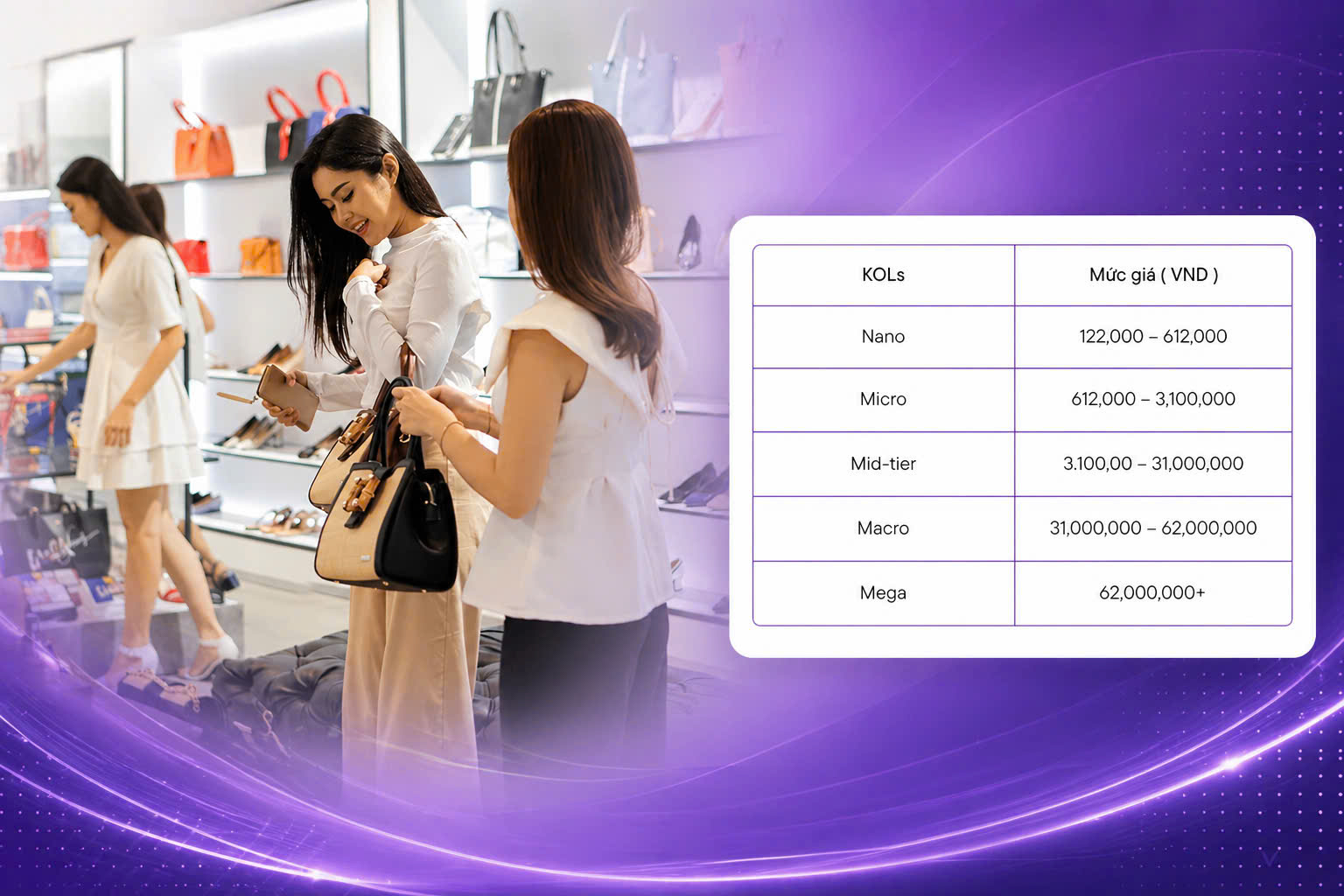 “Review thuê”: Người tiêu dùng bị dẫn dắt, thị trường bị thao túng
