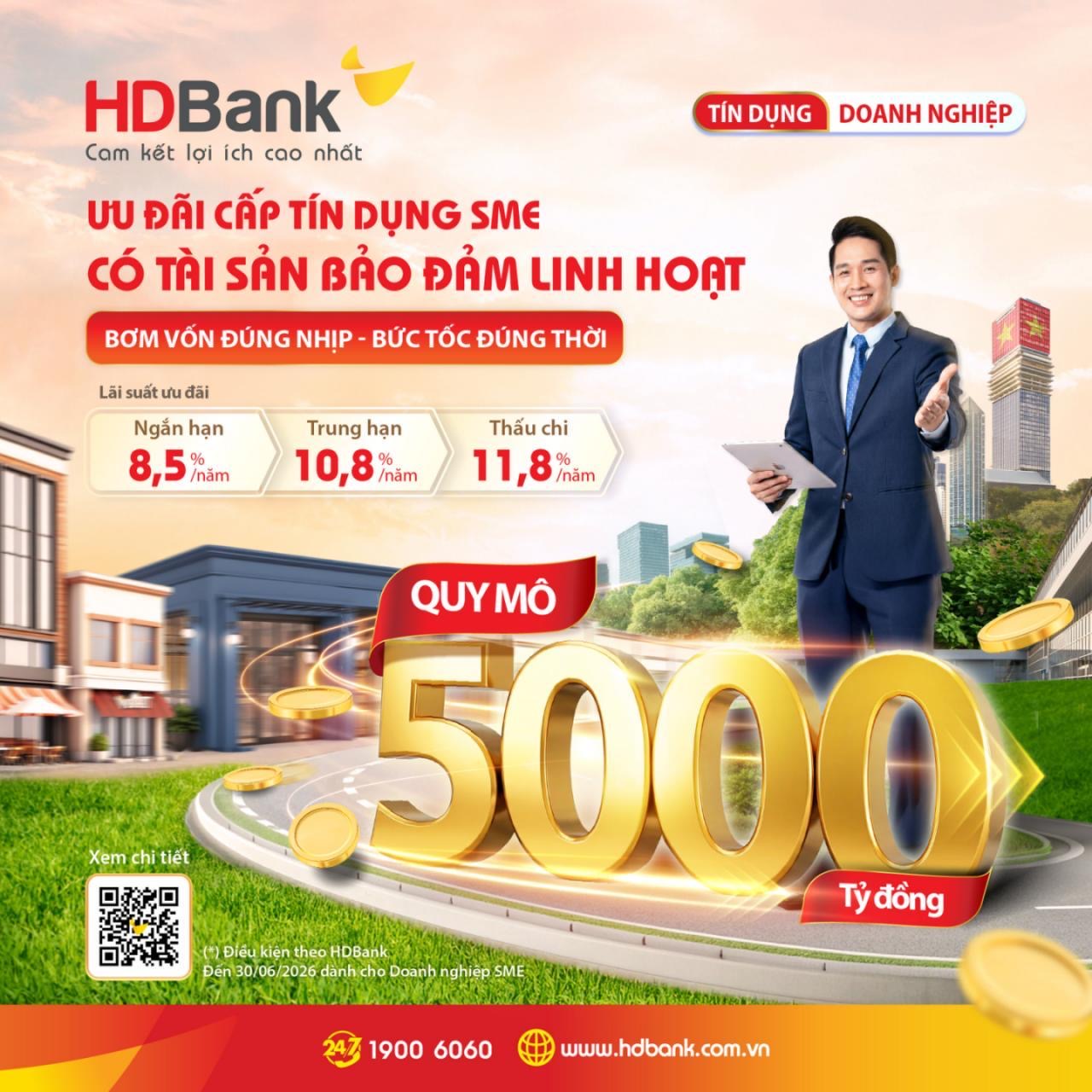 HDBank tung gói tín dụng “SME Linh hoạt” Cho vay đến 100% tài sản bảo đảm, kích hoạt gói ưu đãi lãi suất, với quy mô 30.000 tỷ đồng