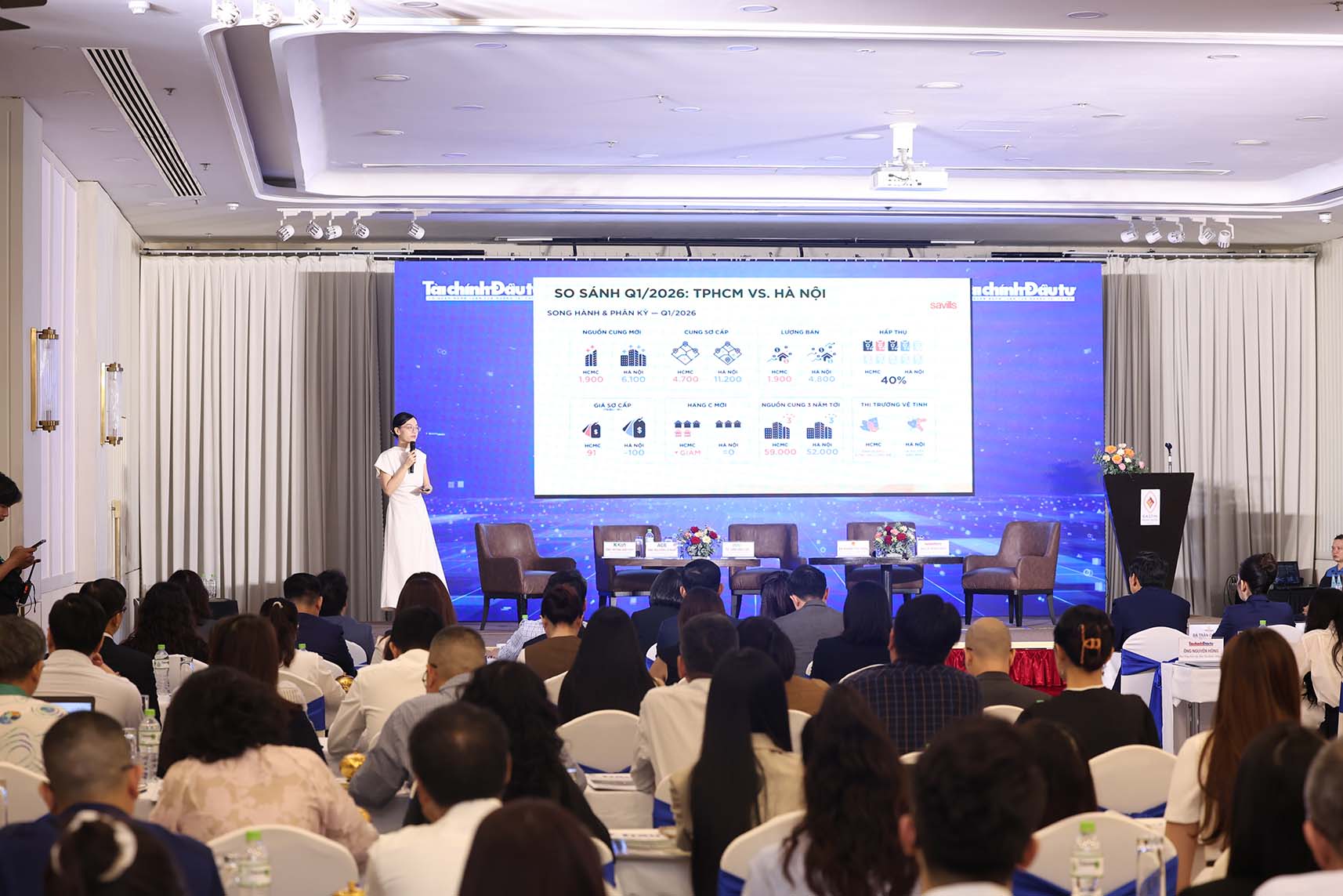 Bất động sản bước vào chu kỳ “chọn lọc tự nhiên”