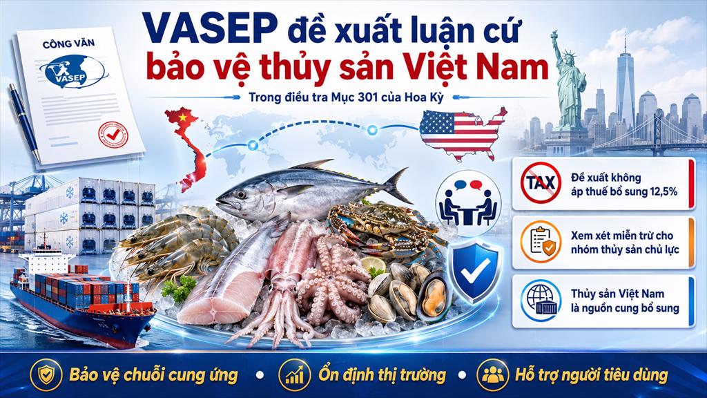 VASEP đề xuất bảo vệ thủy sản Việt Nam trước nguy cơ áp thuế bổ sung từ Mỹ