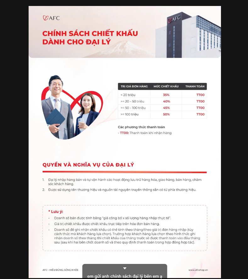Công ty AFC Việt Nam Có dấu hiệu vi phạm luật quảng cáo