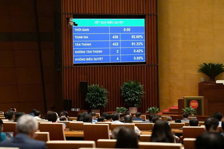 Luật Sở hữu trí tuệ 2025 Một số điểm mới doanh nghiệp cần lưu ý