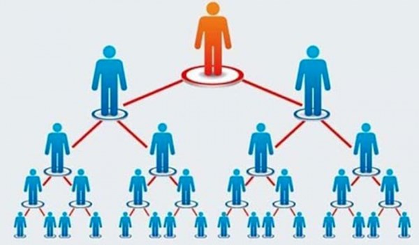 Quy định mới về quản lý hoạt động kinh doanh đa cấp
