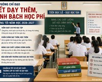 Hải Phòng siết dạy thêm xử lý nghiêm tình trạng ép học sinh học thêm