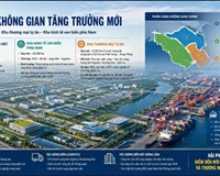 Hải Phòng trước cơ hội trở thành cực tăng trưởng mới 