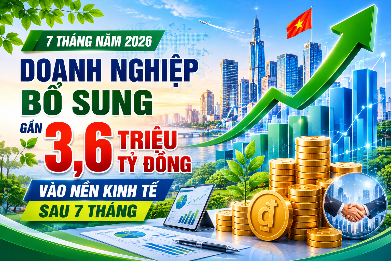 Infographics: Doanh nghiệp bổ sung gần 3,6 triệu tỷ đồng vào nền kinh tế sau 7 tháng