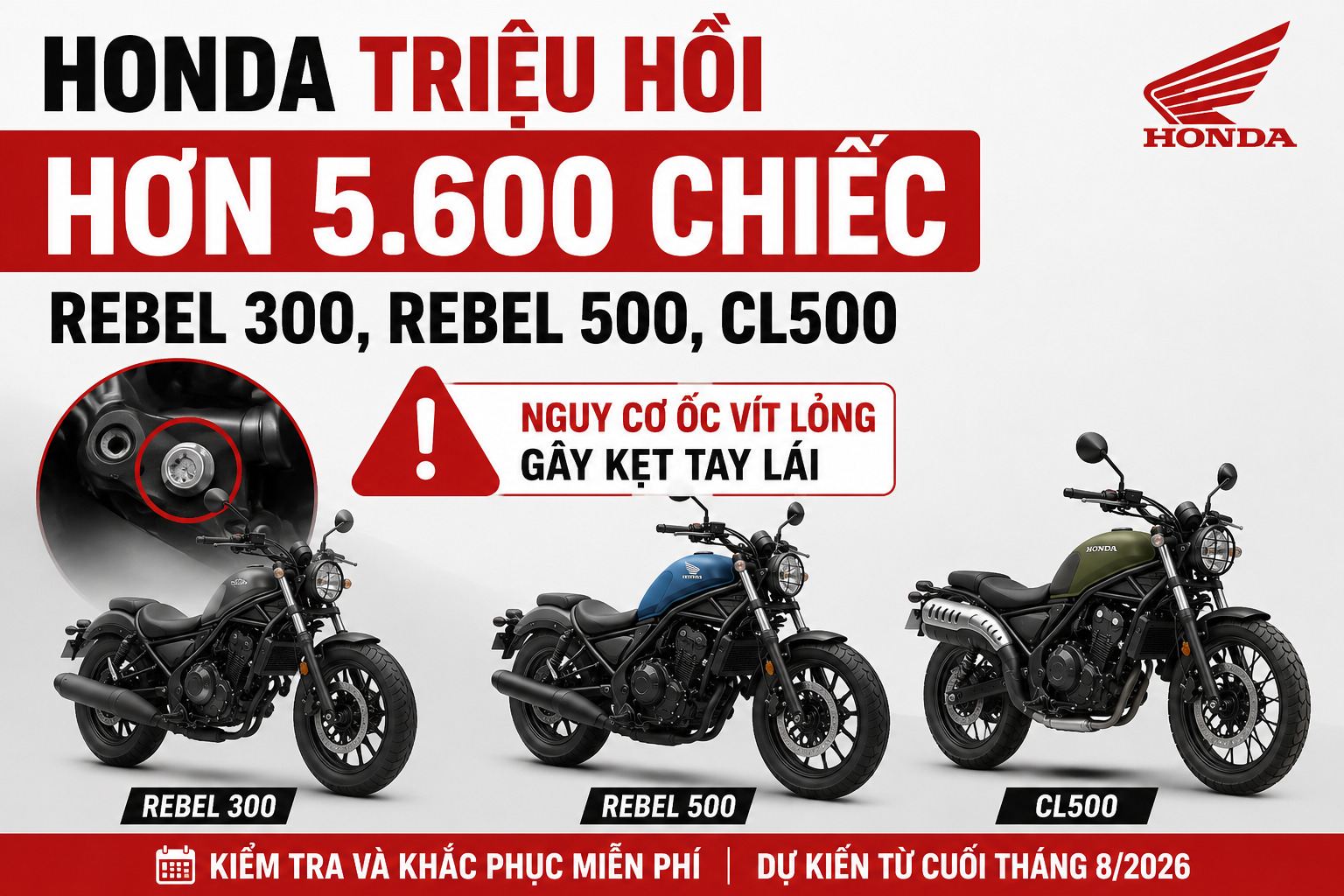 Honda triệu hồi hơn 5.600 xe Rebel và CL500 do nguy cơ kẹt tay lái