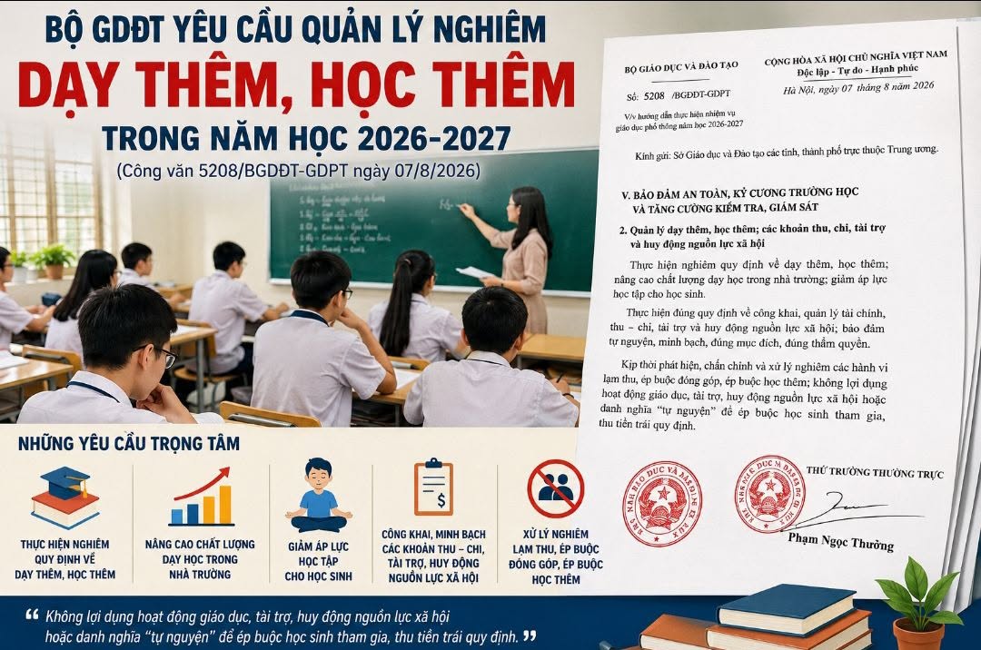 Dạy thêm, học thêm “Tự nguyện” phải thực sự là tự nguyện