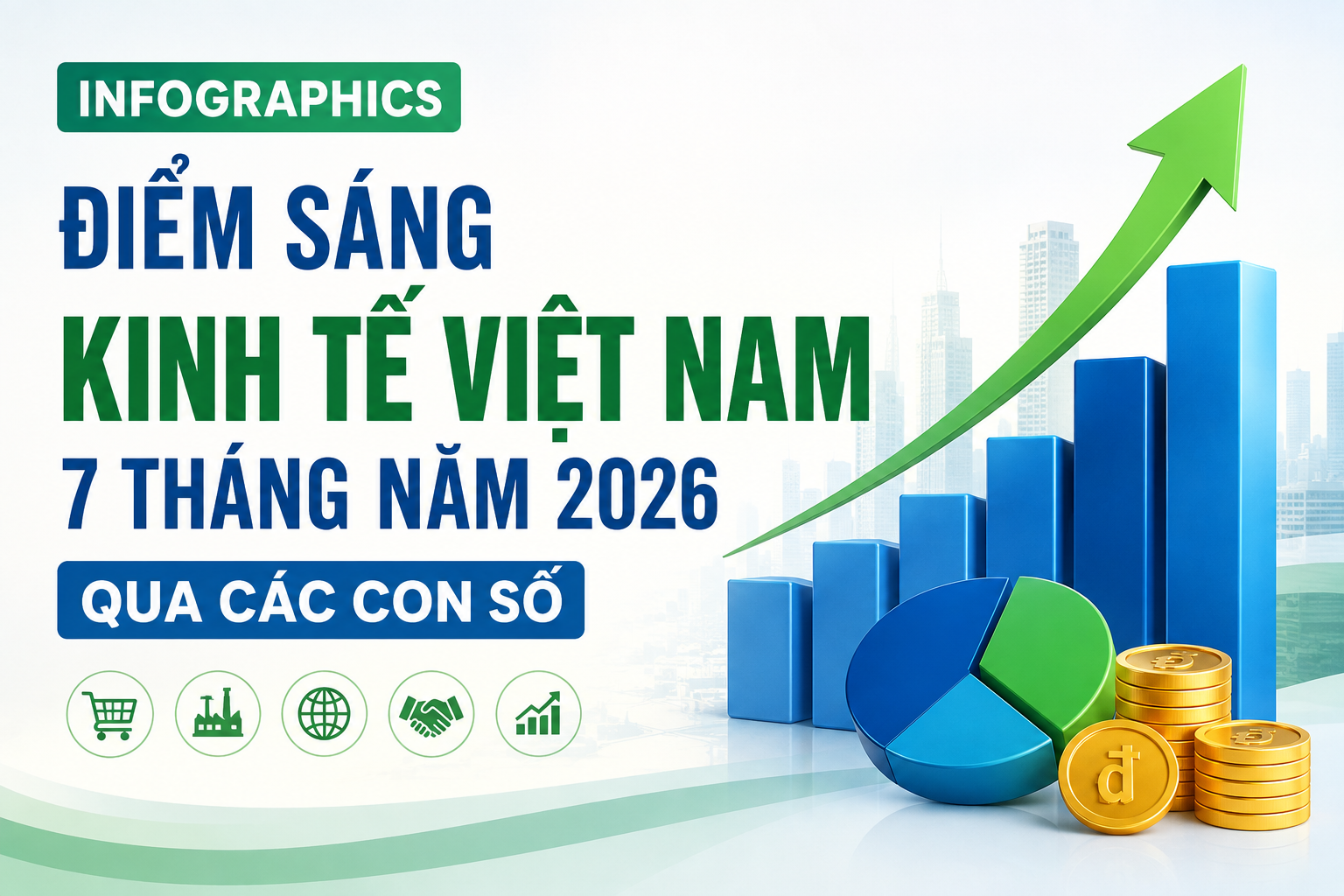 Infographics Kinh tế Việt Nam 7 tháng năm 2026 qua những con số nổi bật