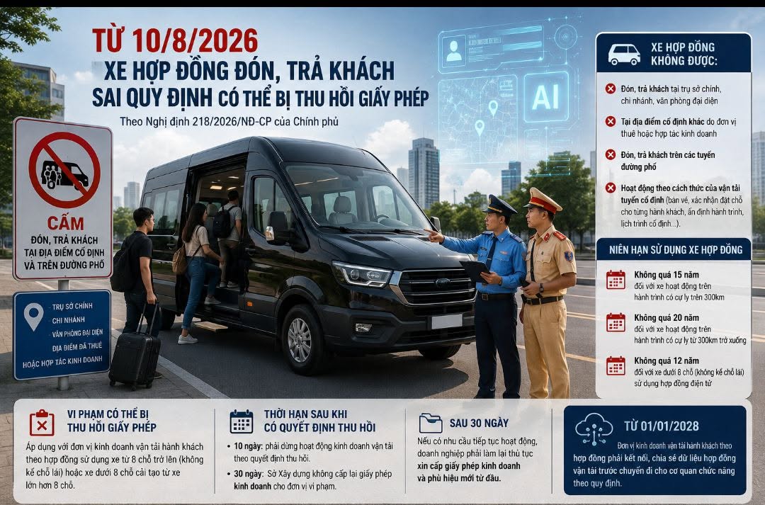 Từ 108, xe hợp đồng đón, trả khách sai quy định có thể bị thu hồi giấy phép