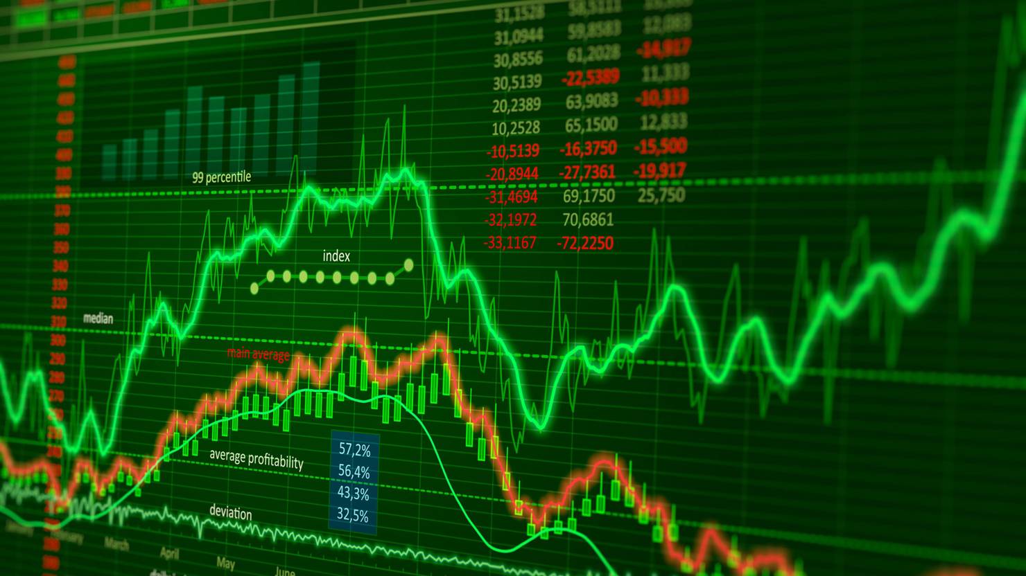 VN-Index tăng tuần thứ hai liên tiếp, động lực nào giữ nhịp thị trường sau kỳ nghỉ lễ