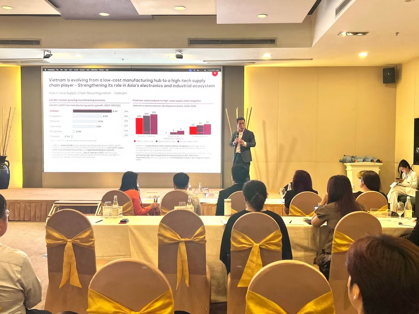 NExT Forum 2026 Tăng tốc giữa biến động - Khát vọng hay thực lực 